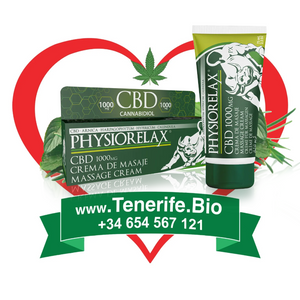 PhysioRelax Crema CBD